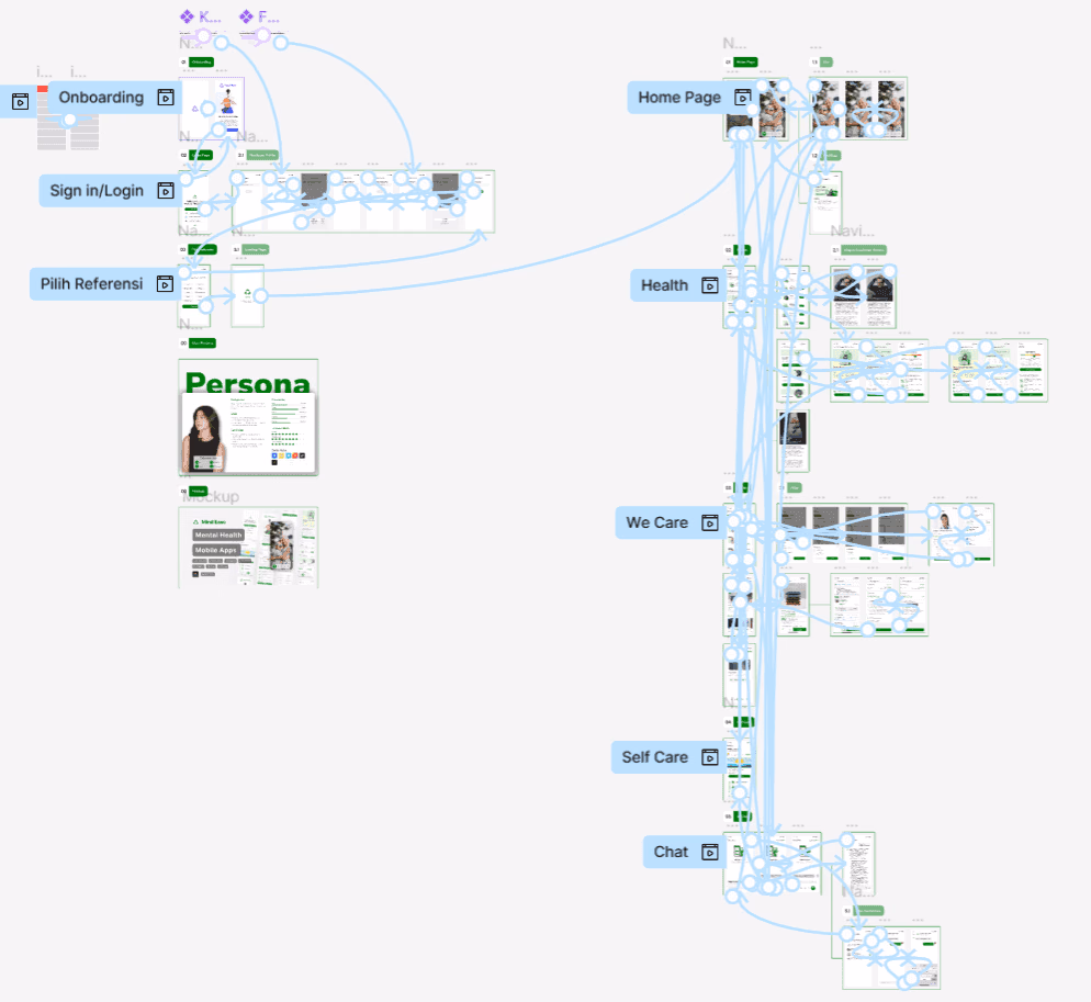 Interactive prototype of the MindEase mental health app.