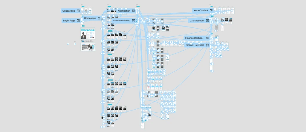 Xera education app prototype screens connected in Figma for the BASIC competition.