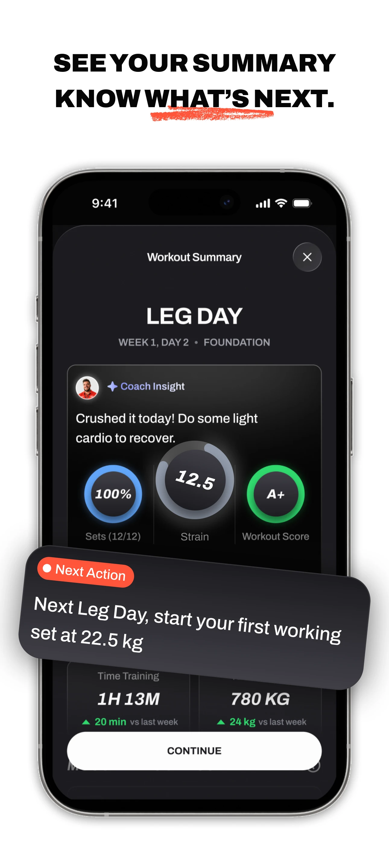 Handler workout summary with session performance and progress information.