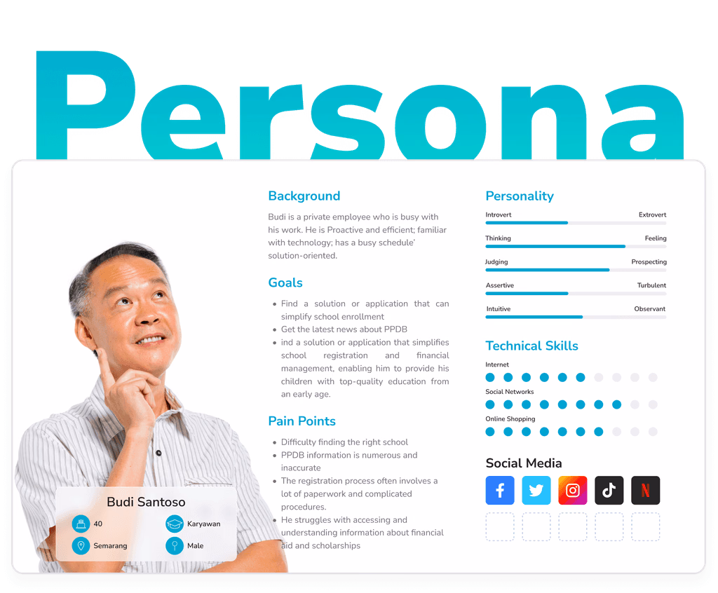 User persona research for the Xera education app.