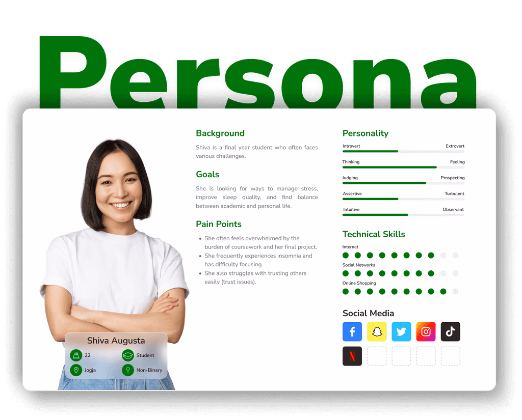 User persona research for the MindEase mental health app.