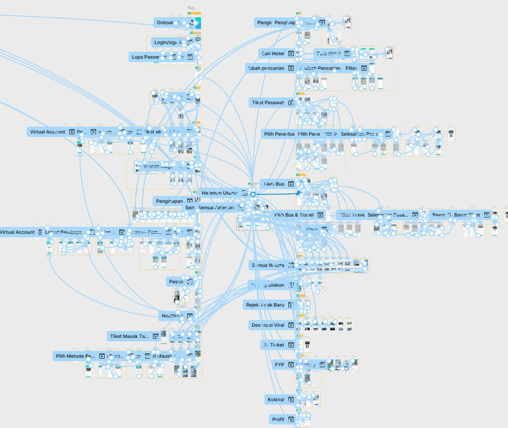 Interactive Travelmate app prototype.