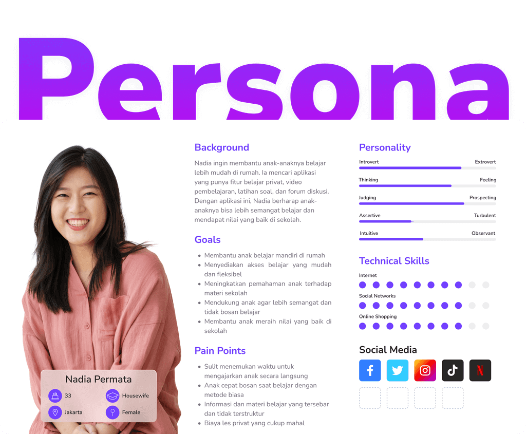 Pandai user persona research for a personalized education app.