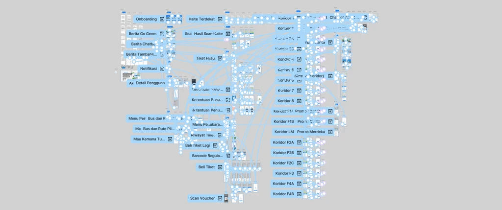 Interactive prototype of the BRTku app.