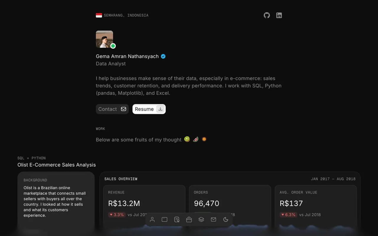 Gema Amran Nathansyach's data analyst portfolio homepage with an e-commerce sales dashboard.